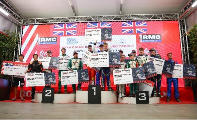RMCET 2024 CHAMPIONS CROWNED IN LONATO